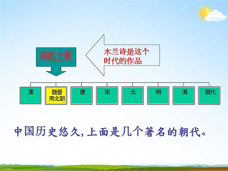 人教部编版七年级语文下册《木兰诗》精品教学课件PPT初一优秀公开课902