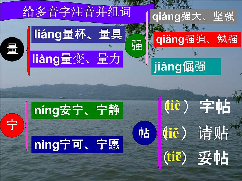 人教部编版七年级语文下册《最后一课》精品教学课件PPT初一优秀公开课06