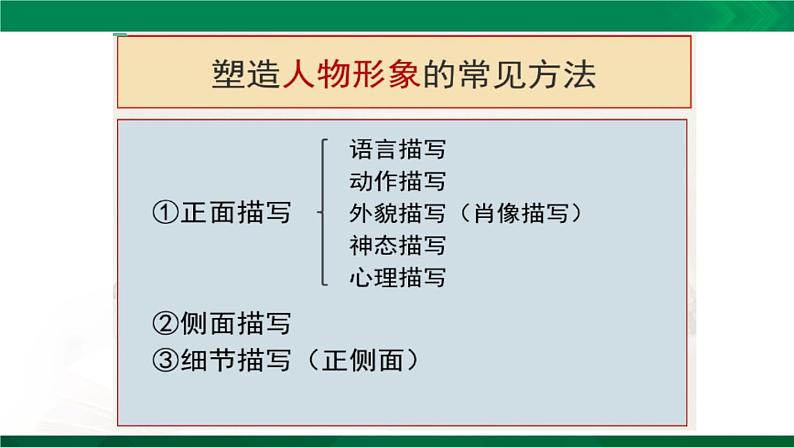 人教版语文七年级下册第三单元12《台阶》课件第8页