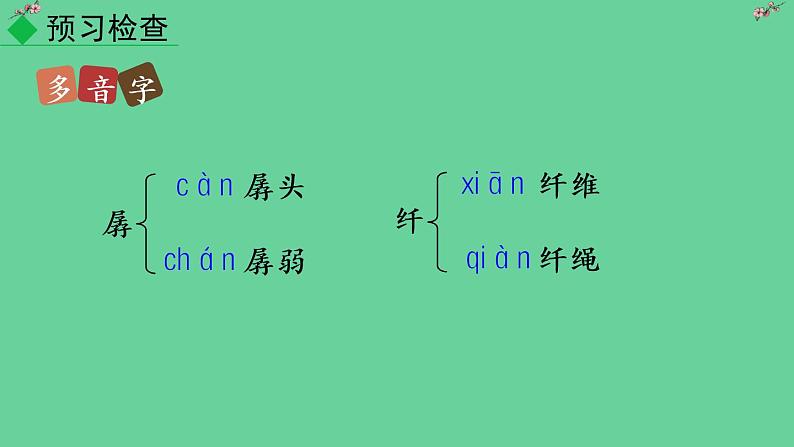 人教版语文七年级下册第五单元19《一颗小桃树》课件PPT第4页