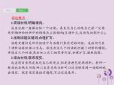 课标通用中考语文总复习优化设计专题14综合性学习三拟写与表达类课件201904031115