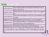 课标通用中考语文总复习优化设计专题14综合性学习四压缩语段类课件201904031114
