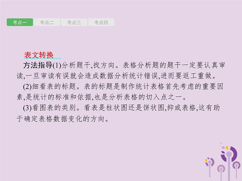课标通用中考语文总复习优化设计专题7图表解读课件2019040318803