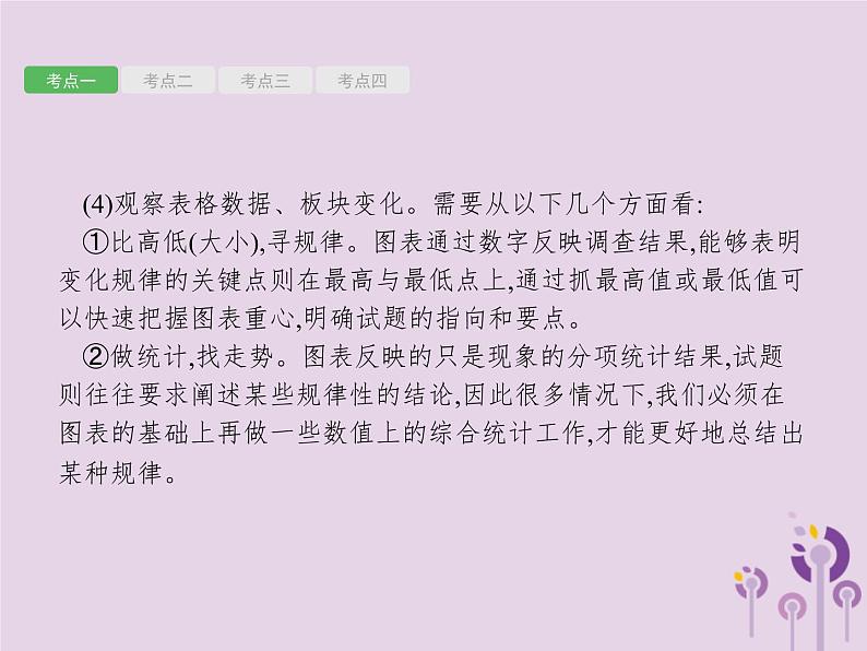 课标通用中考语文总复习优化设计专题7图表解读课件2019040318804