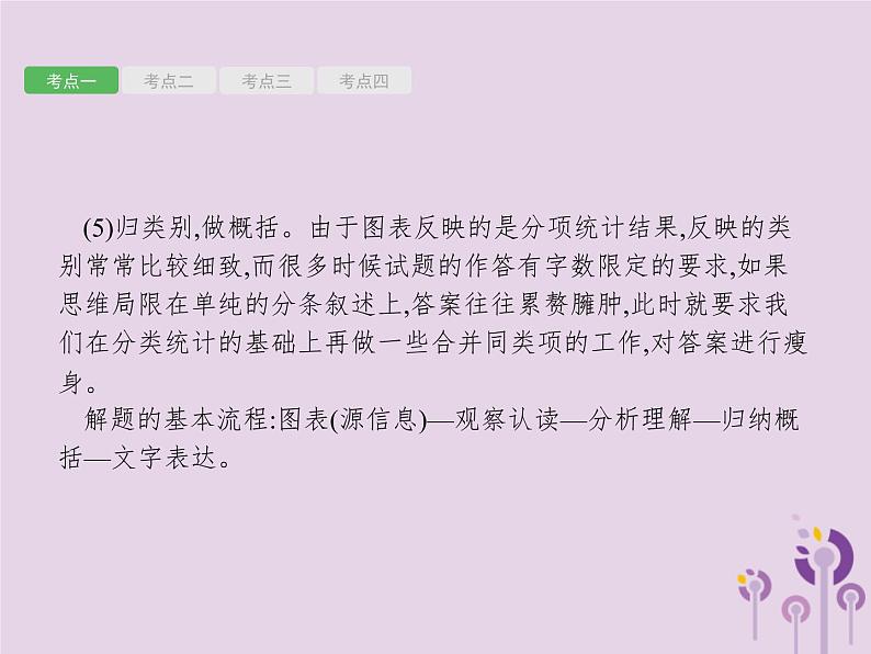 课标通用中考语文总复习优化设计专题7图表解读课件2019040318805