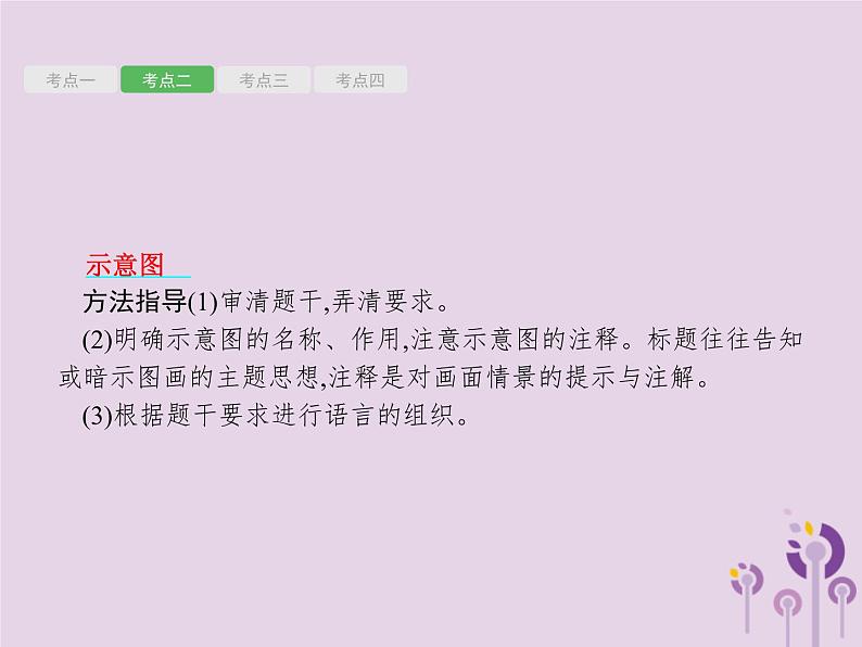 课标通用中考语文总复习优化设计专题7图表解读课件2019040318806