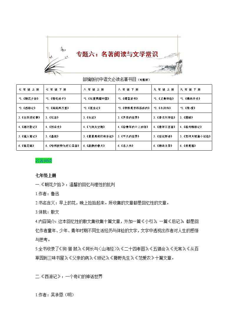 预热训练06-名著阅读与文学常识-2021年中考语文十大专题预热训练试卷01