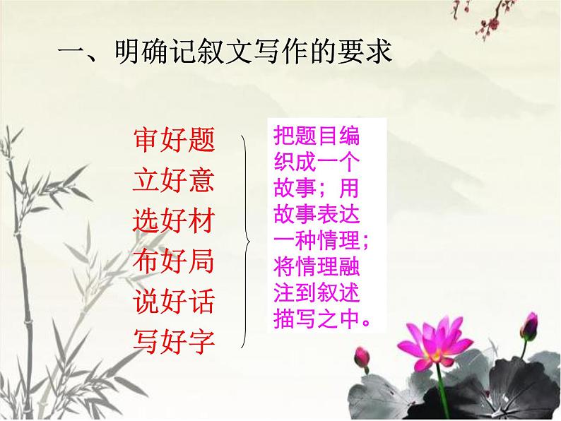 专题05 作文谋篇布局一-2020年中考语文考场作文全流程指导04