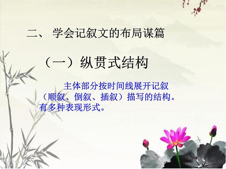 专题05 作文谋篇布局一-2020年中考语文考场作文全流程指导05