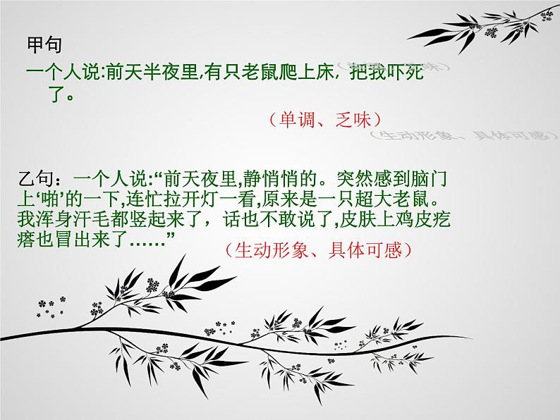 专题08 作文锤炼语言二-2020年中考语文考场作文全流程指导课件04