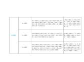 2020届中考语文总复习专题课件：专题十四  说明文阅读 (共79张PPT)