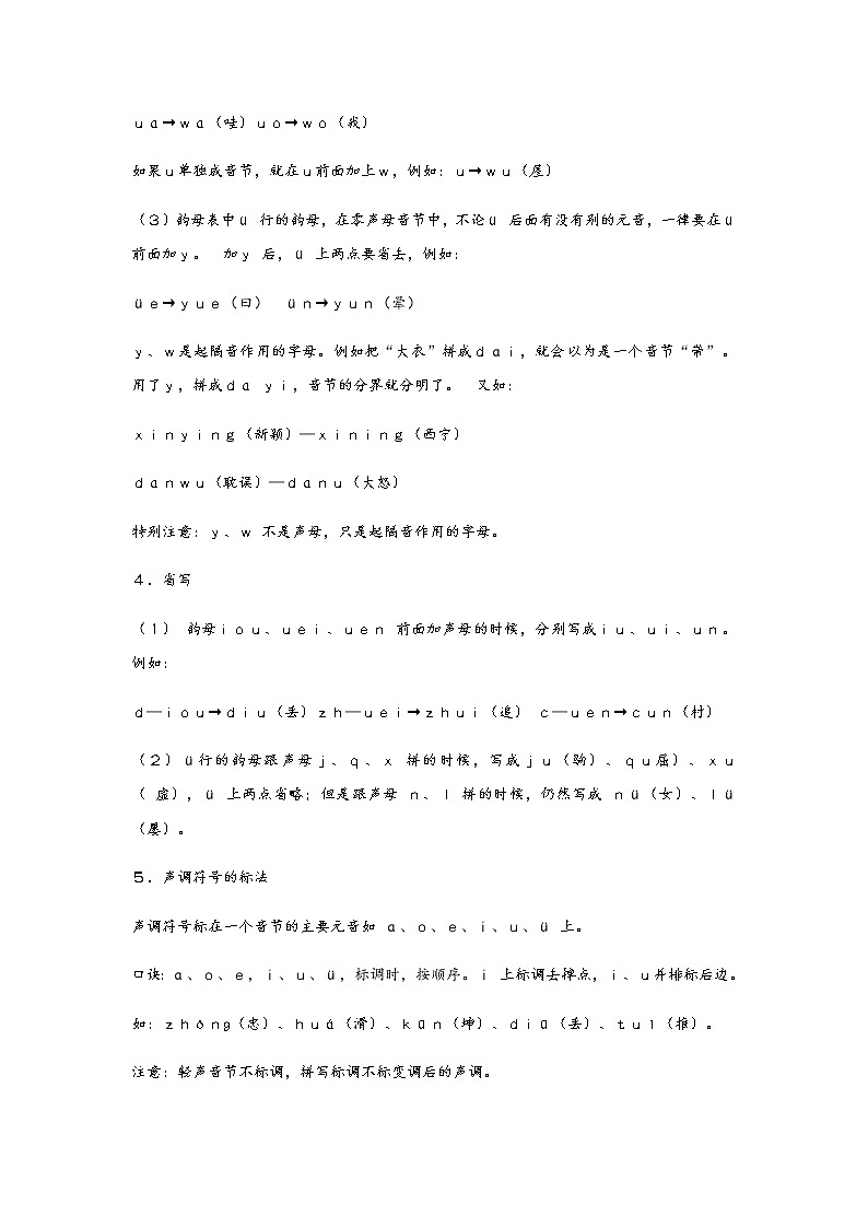 （清单一）2021中考拼音规则必背清单 教案02