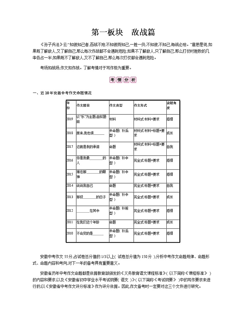 第一板块　敌战篇第1页