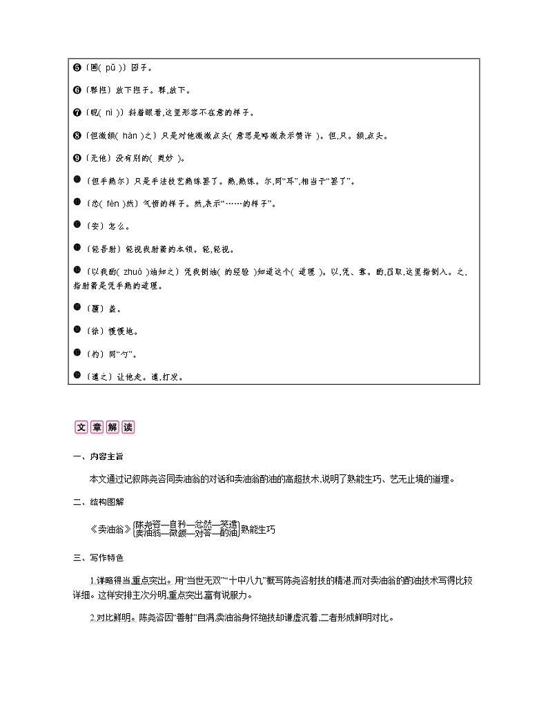 二十一、《卖油翁》 教案03