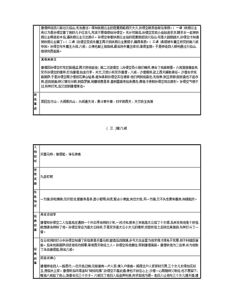 二、《西游记》 教案03