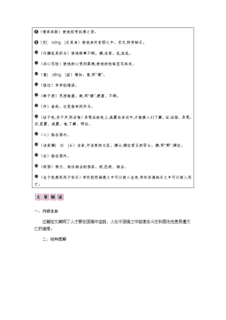 七、《生于忧患,死于安乐》 教案03