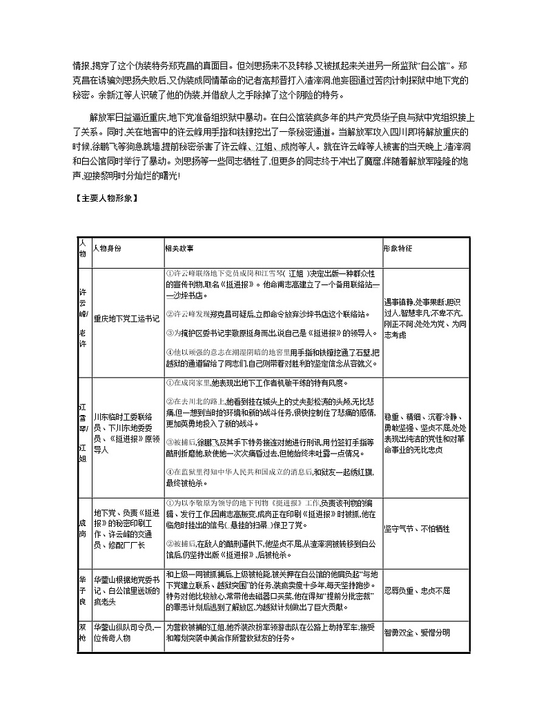 五、《红岩》 教案02