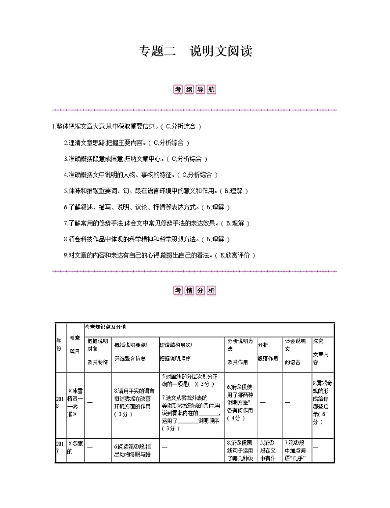 专题二　说明文阅读01