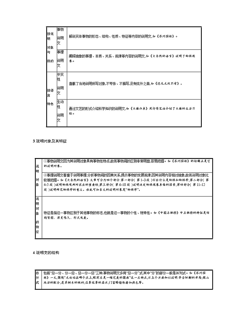 专题二　说明文阅读03