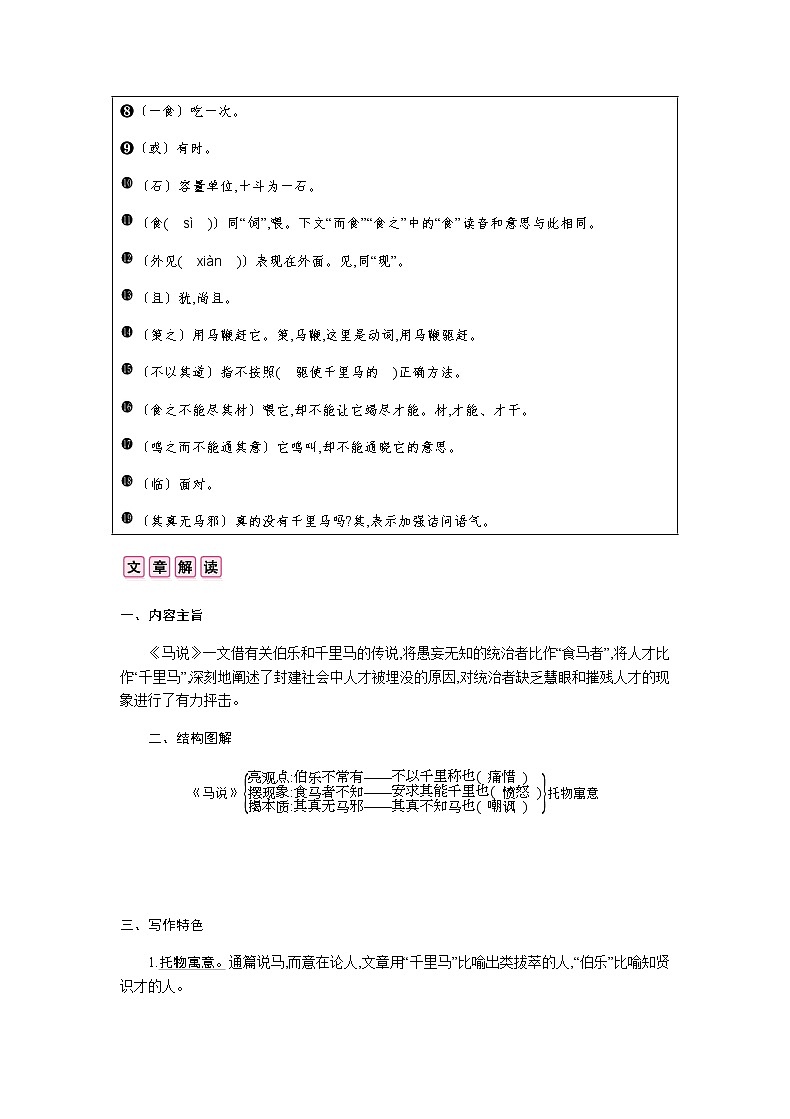 十一、《马说》 教案03