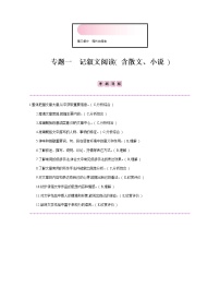 专题一　记叙文阅读(  含散文、小说  )