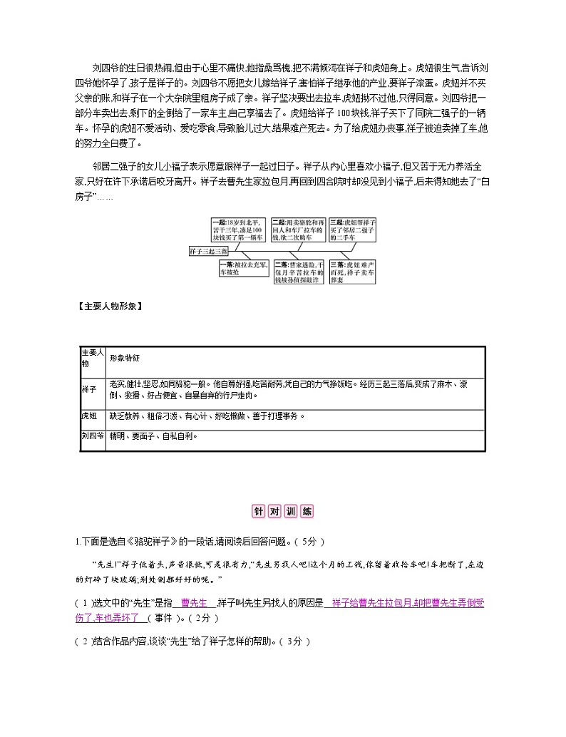 四、《骆驼祥子》 教案02