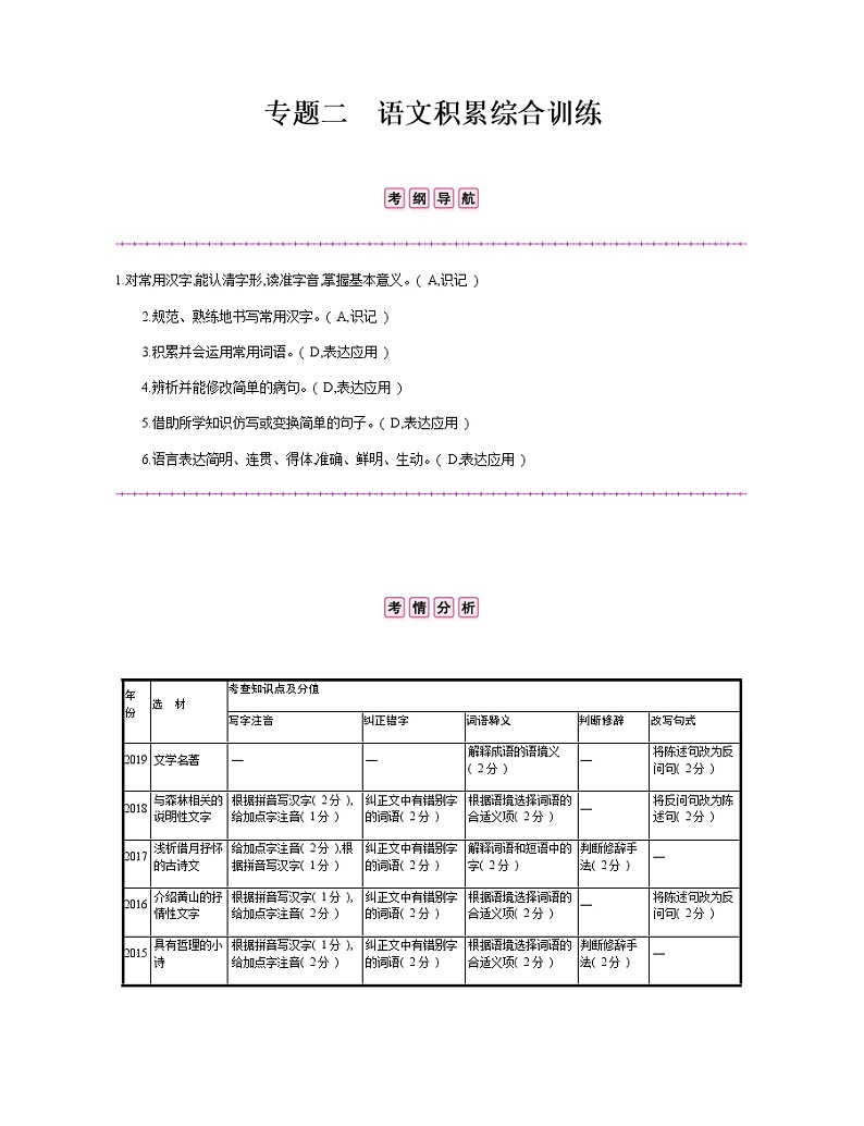 考点一　字音与字形 教案01