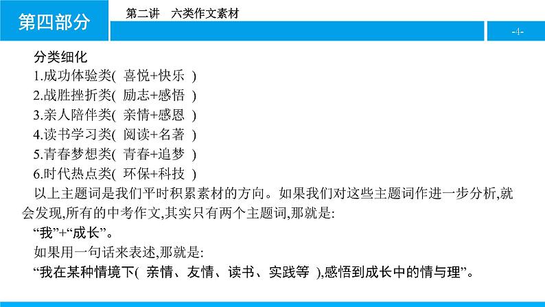 第二板块　第二讲　六类作文素材 课件04