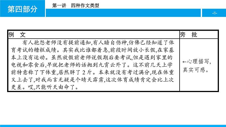 第二板块　第一讲　四种作文类型 课件08