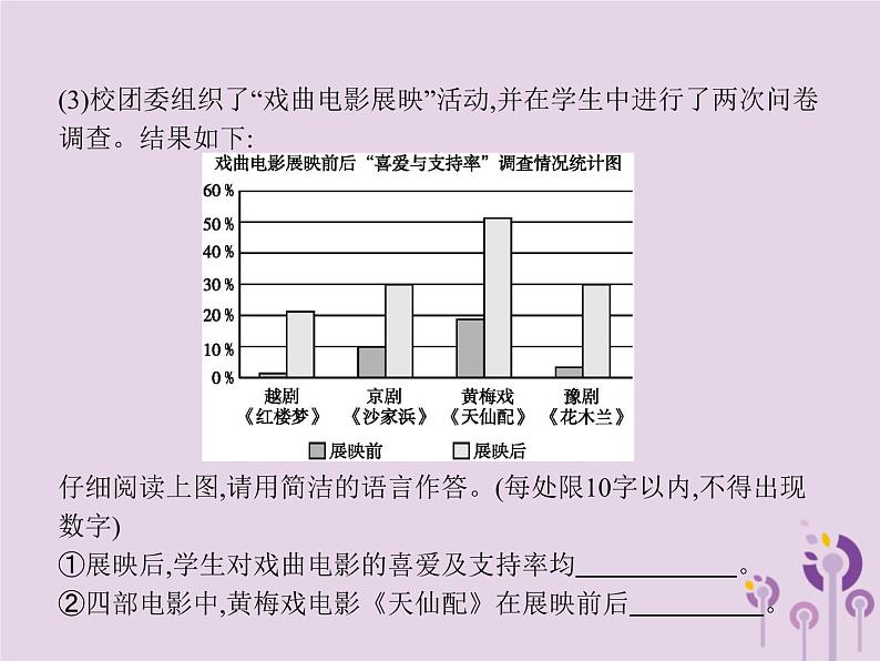 课标通用中考语文总复习第1部分专题4语文综合运用课件20190405119408