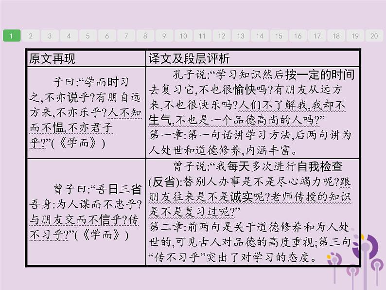 课标通用中考语文总复习第3部分专题216篇考纲内文言文和4篇部编教材新添文言文梳理课件20190405118204