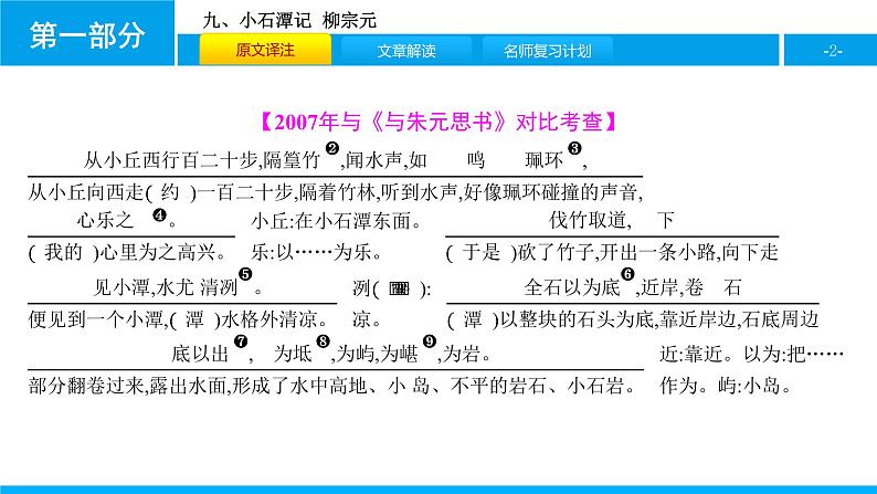 九、小石潭记 课件02