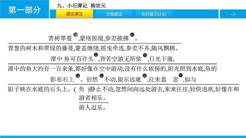 九、小石潭记 课件03