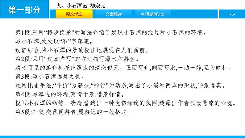 九、小石潭记 课件06