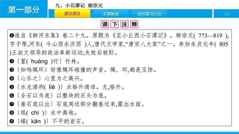 九、小石潭记 课件07