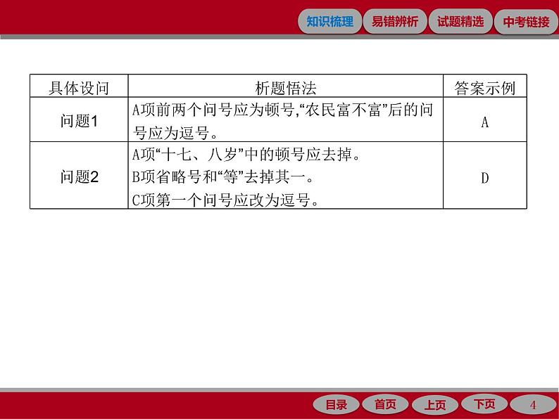专题四　标点符号应用第4页