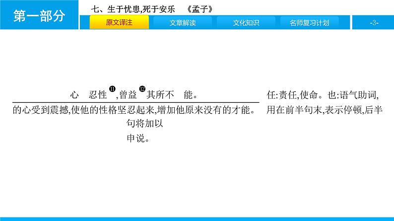 七、生于忧患,死于安乐 课件03