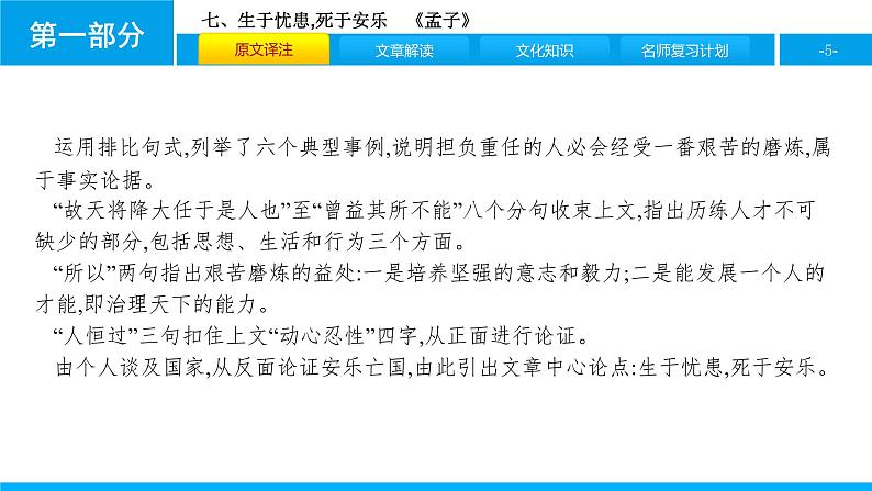 七、生于忧患,死于安乐 课件05