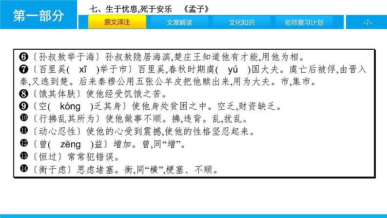 七、生于忧患,死于安乐 课件07