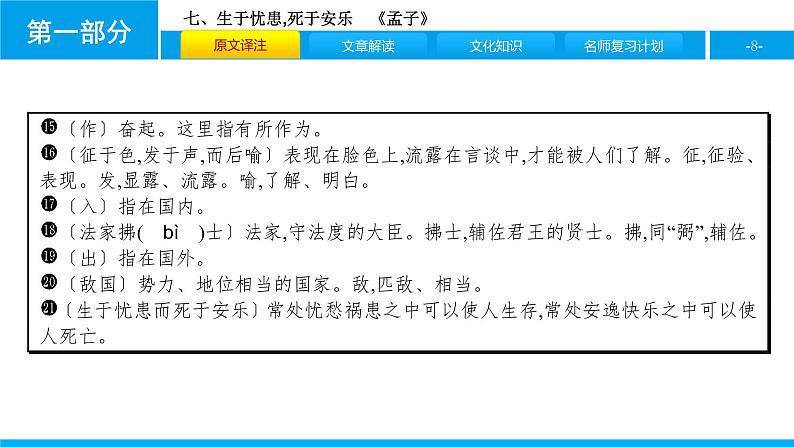 七、生于忧患,死于安乐 课件08