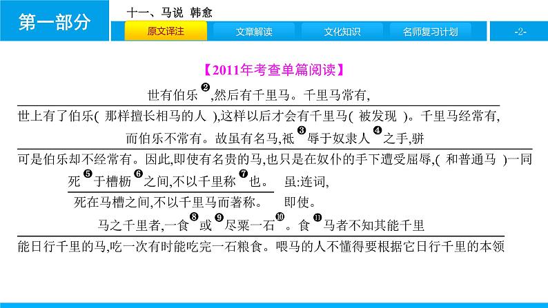 十一、马说 课件02