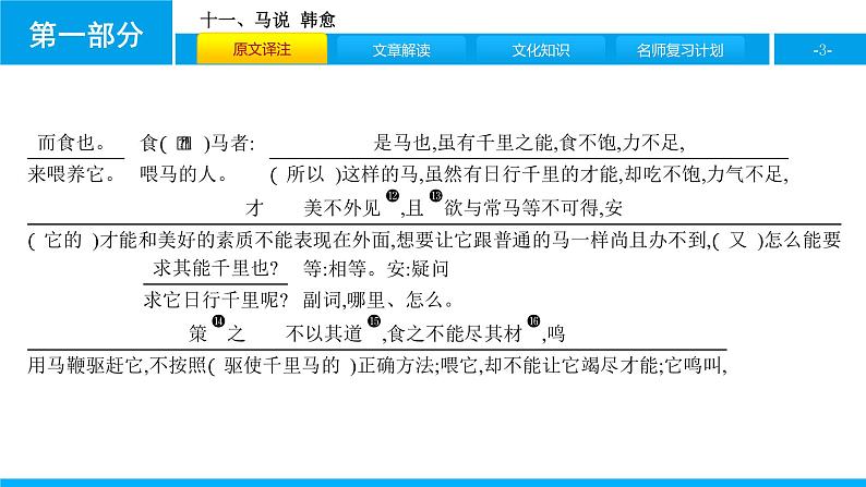 十一、马说 课件03