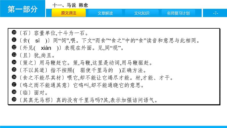 十一、马说 课件07