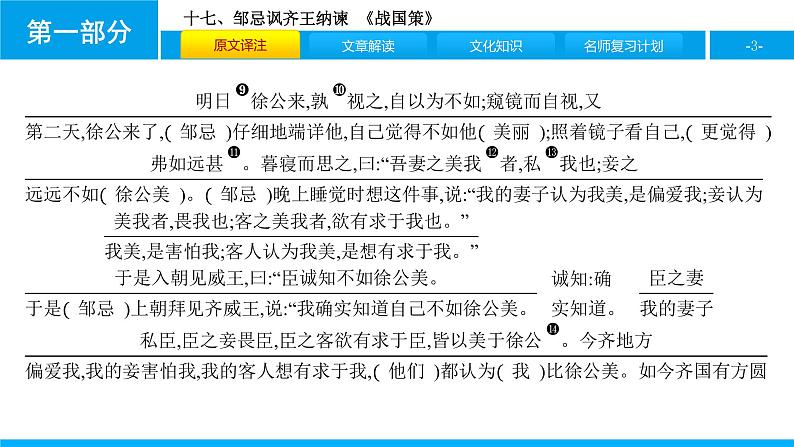 十七、邹忌讽齐王纳谏 课件03