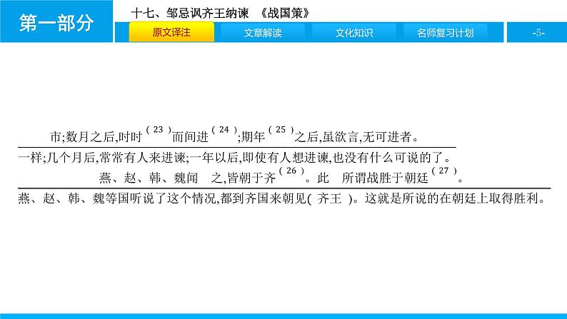 十七、邹忌讽齐王纳谏 课件05