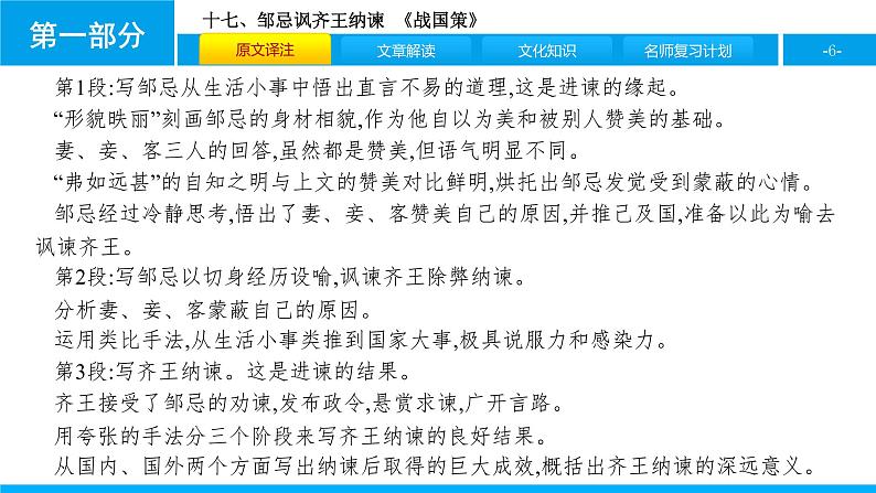 十七、邹忌讽齐王纳谏 课件06