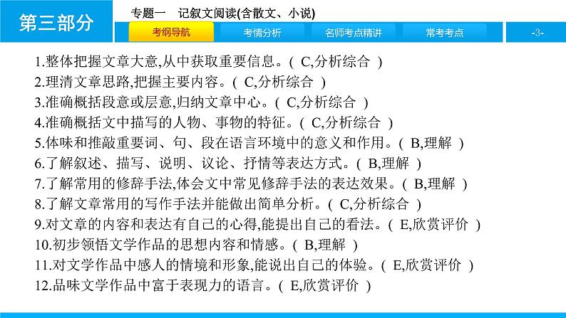 专题一　记叙文阅读(含散文、小说)03