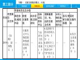 专题一　记叙文阅读(含散文、小说)