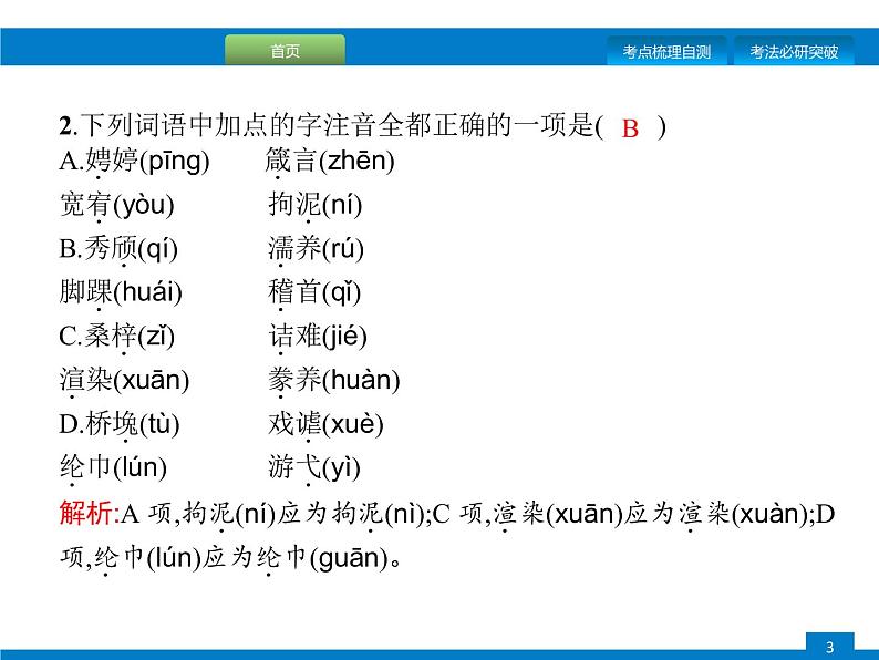 专题一　字音、字形03