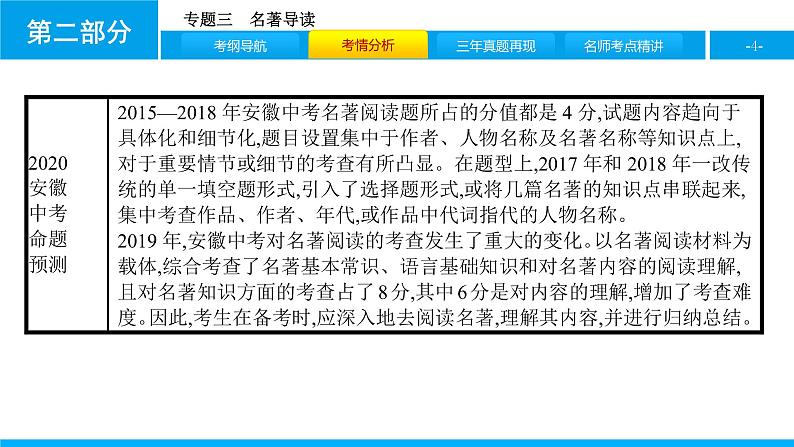 专题三　名著导读04